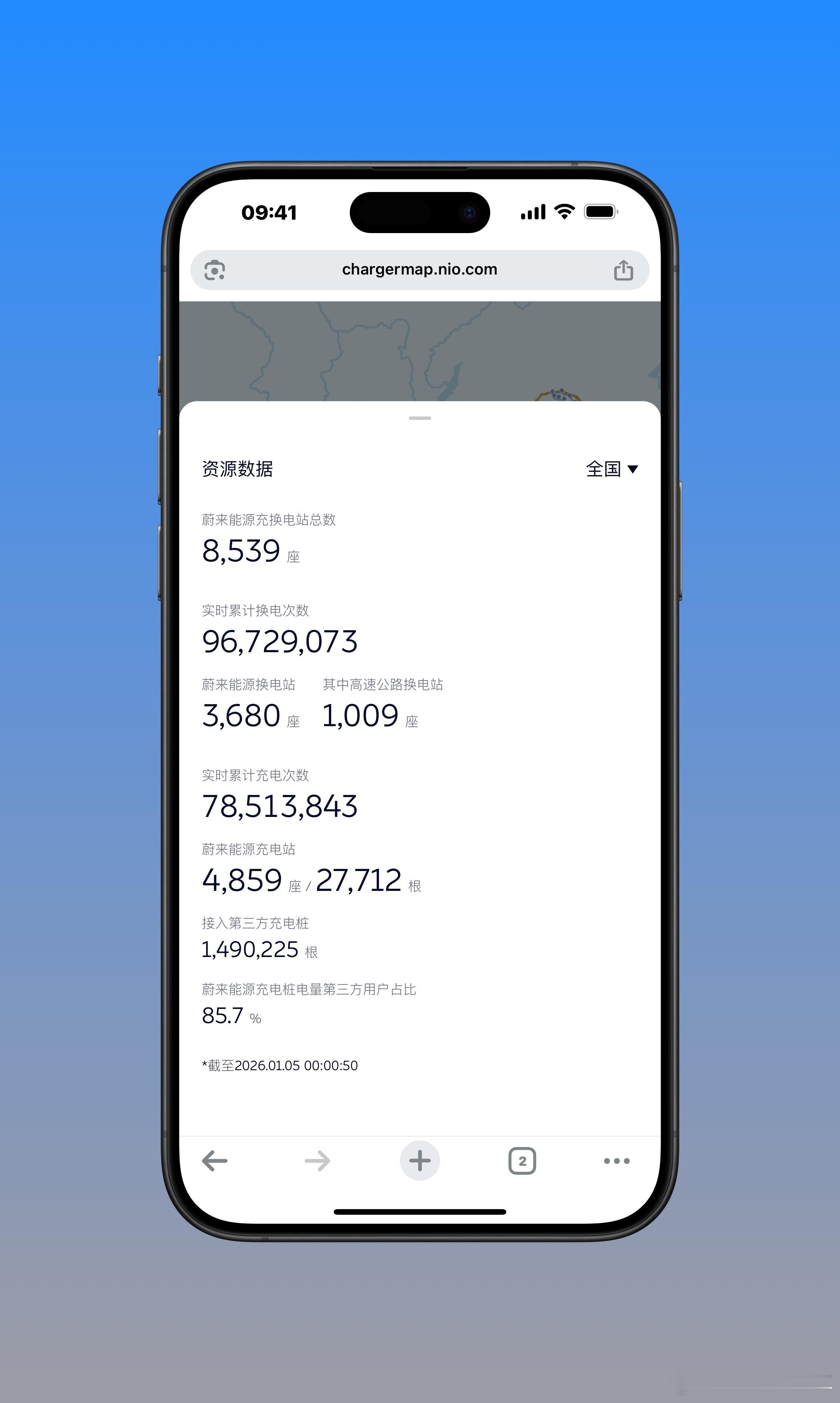 距蔚来能源第 1 亿次换电还有 327.1 万次，要不这条来猜一下达成这第 1 