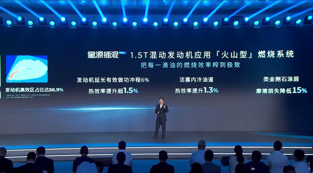 广汽的星源插混1.5T混动发动机，应用「火山型」燃烧系统把每一滴油的燃烧效率榨到