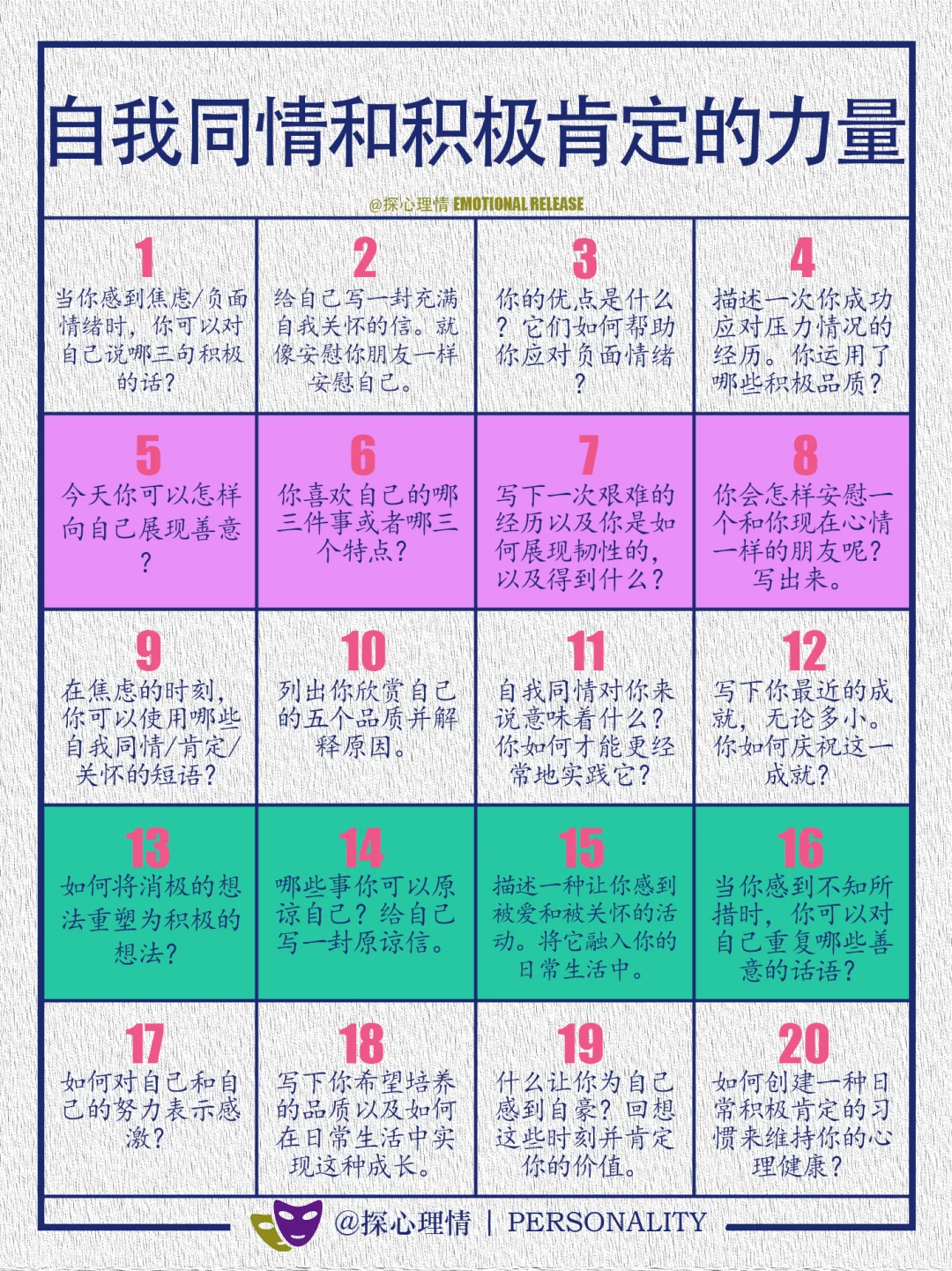 自我同情和积极肯定的力量