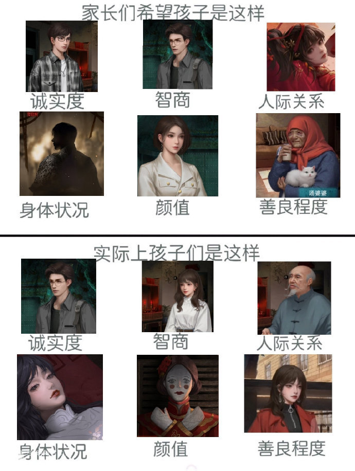 我本以为纸嫁衣4没有你，没想到你却在彩蛋里，坏女人#纸嫁衣##纸嫁衣4# ​​​