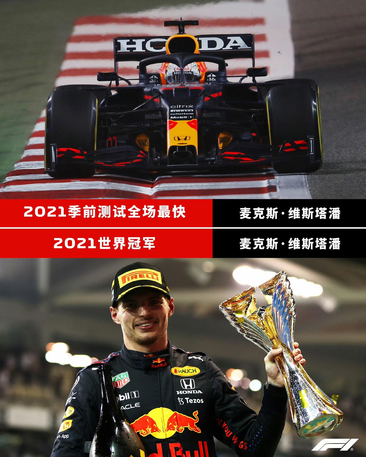 维斯塔潘夺冠的那几年，季前测试最快的只有2021年是他，其它年份都不是他。
上赛