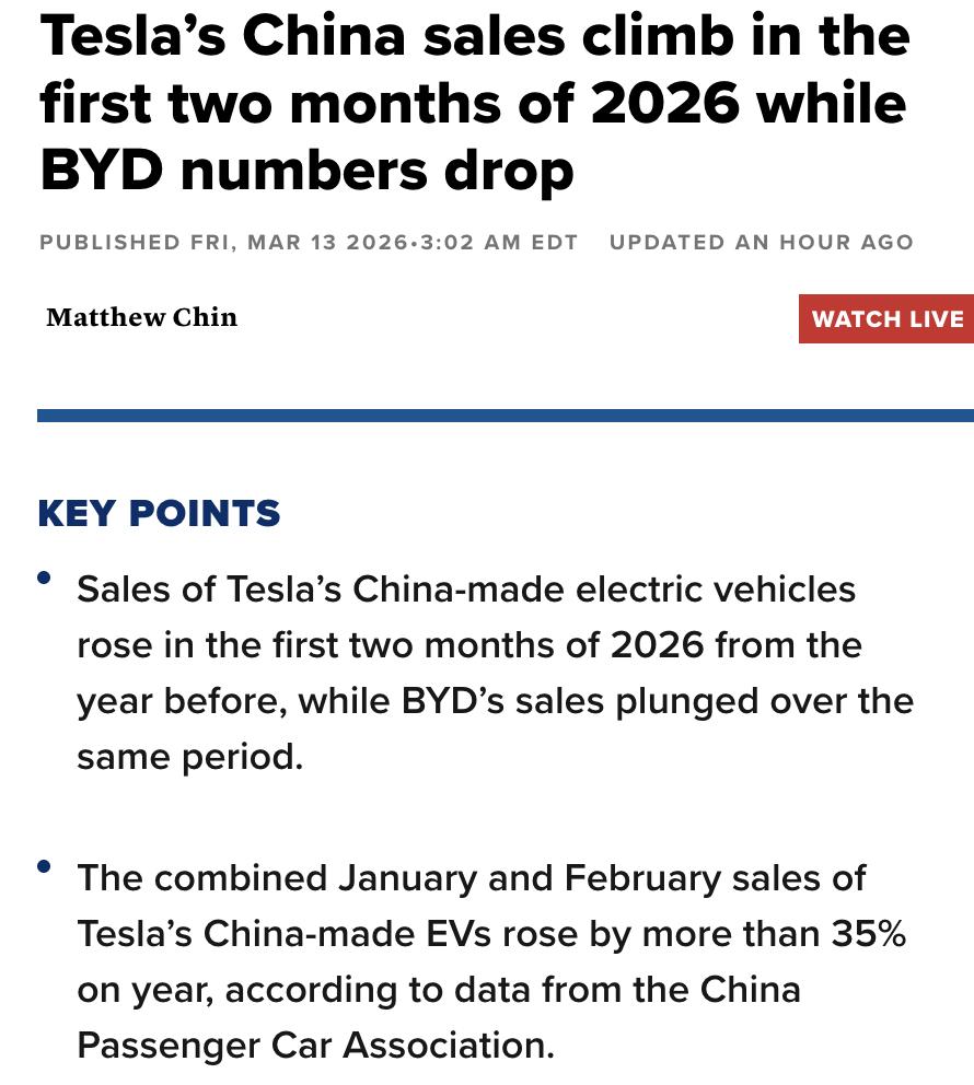 美媒：特斯拉中国销量逆势上扬，比亚迪同期大幅下滑

据中国乘用车市场信息联席会数