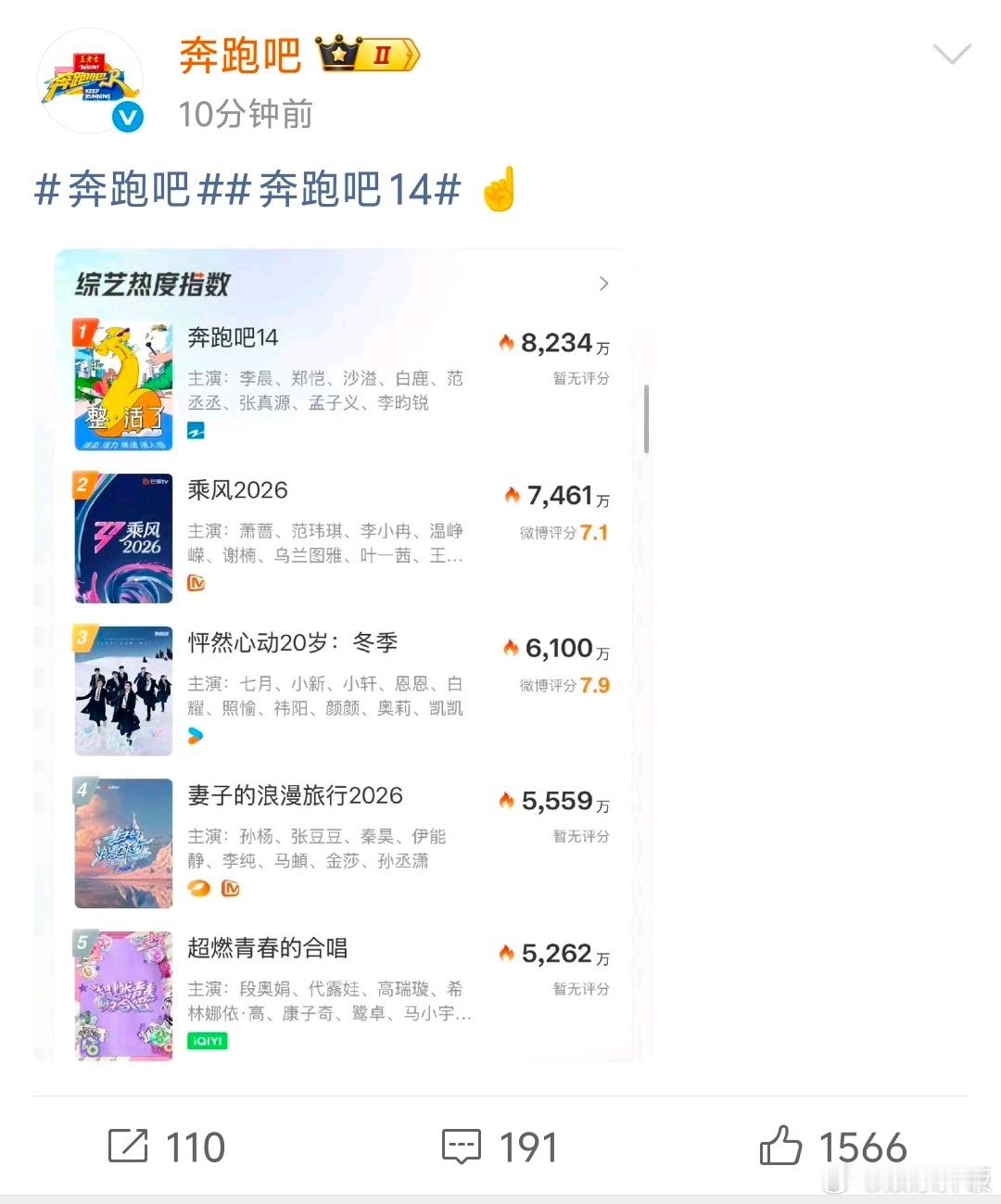 奔跑吧回应史上最低收视率跑男官博回应史上最低收视 笑死我了这个奔跑吧官博出来回应