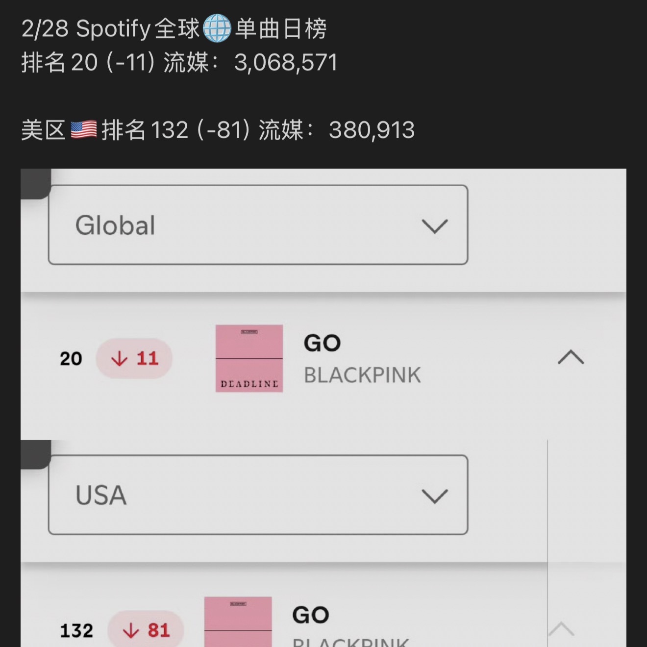 这主打一周能到3000吗