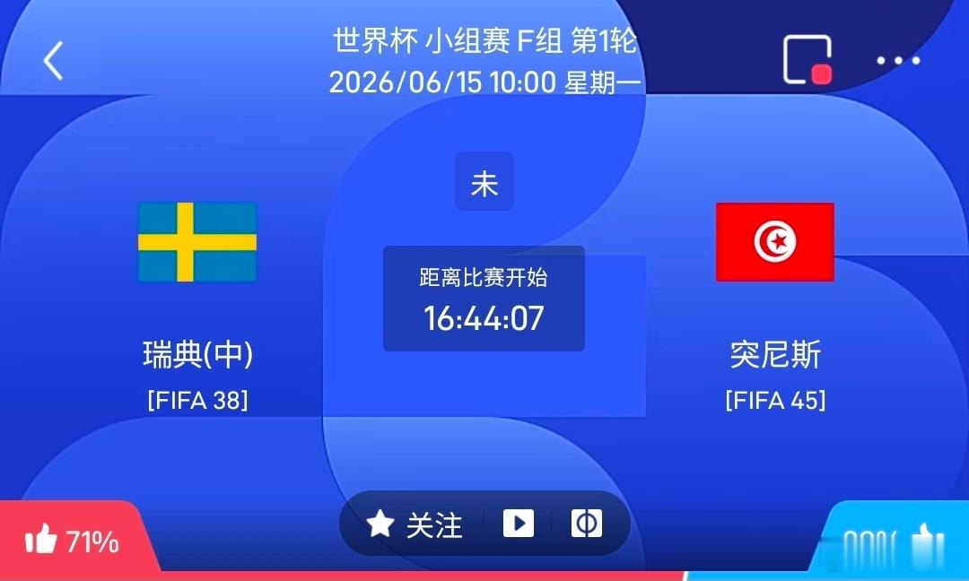 瑞典 VS 突尼斯一、瑞典 情报汇总✅利好：全队身价、世界排名领先，伊萨克+哲凯