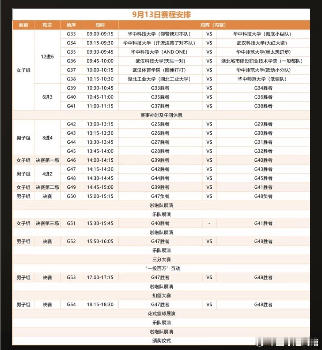 2026年FIBA 3x3 U23世界杯系列活动暨“大学之城杯”3x3篮球冠军赛