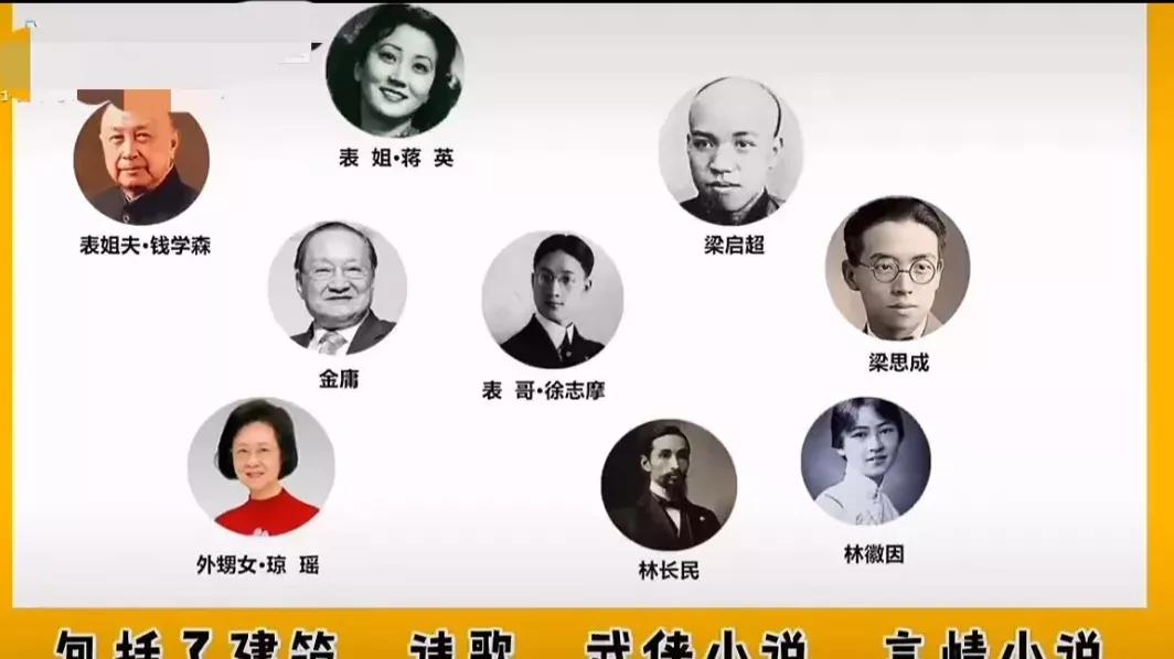 这一大家子真是厉害
基因也太强大了，
原来都是钱学森的亲戚啊！
家族是书香门第都