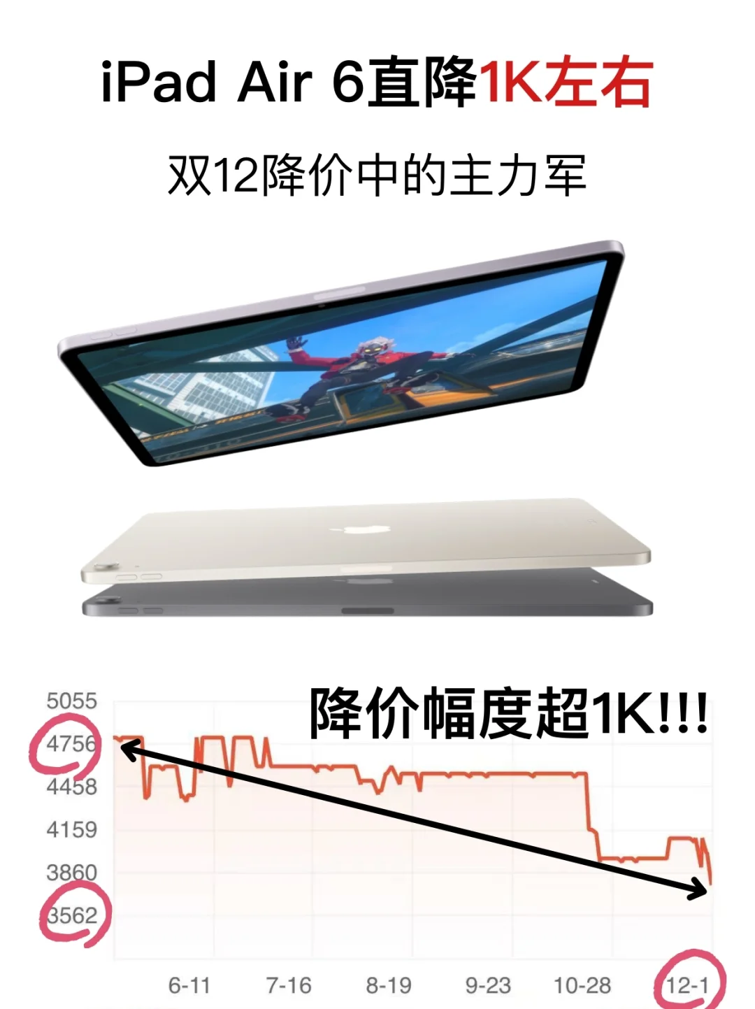 降到3300😯iPadAir6双12是想倒反天罡了