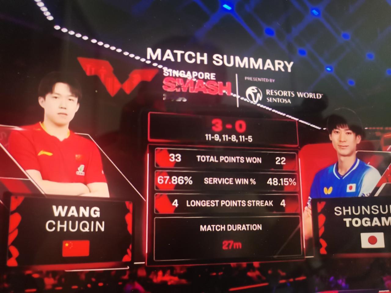 985看王楚钦对阵户上隼辅如何稳稳晋级。
妈妈、教练、王楚钦，大家都知道王楚钦在