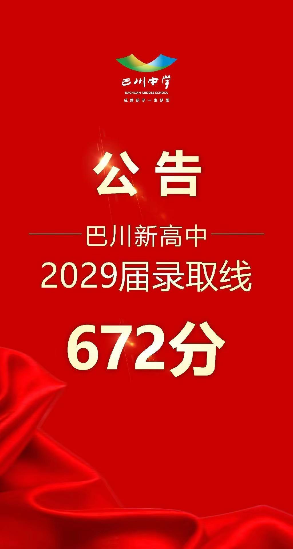 巴川中学2026年初升高录取分数线672。快来分享一下你们多少分被哪个学校录取
