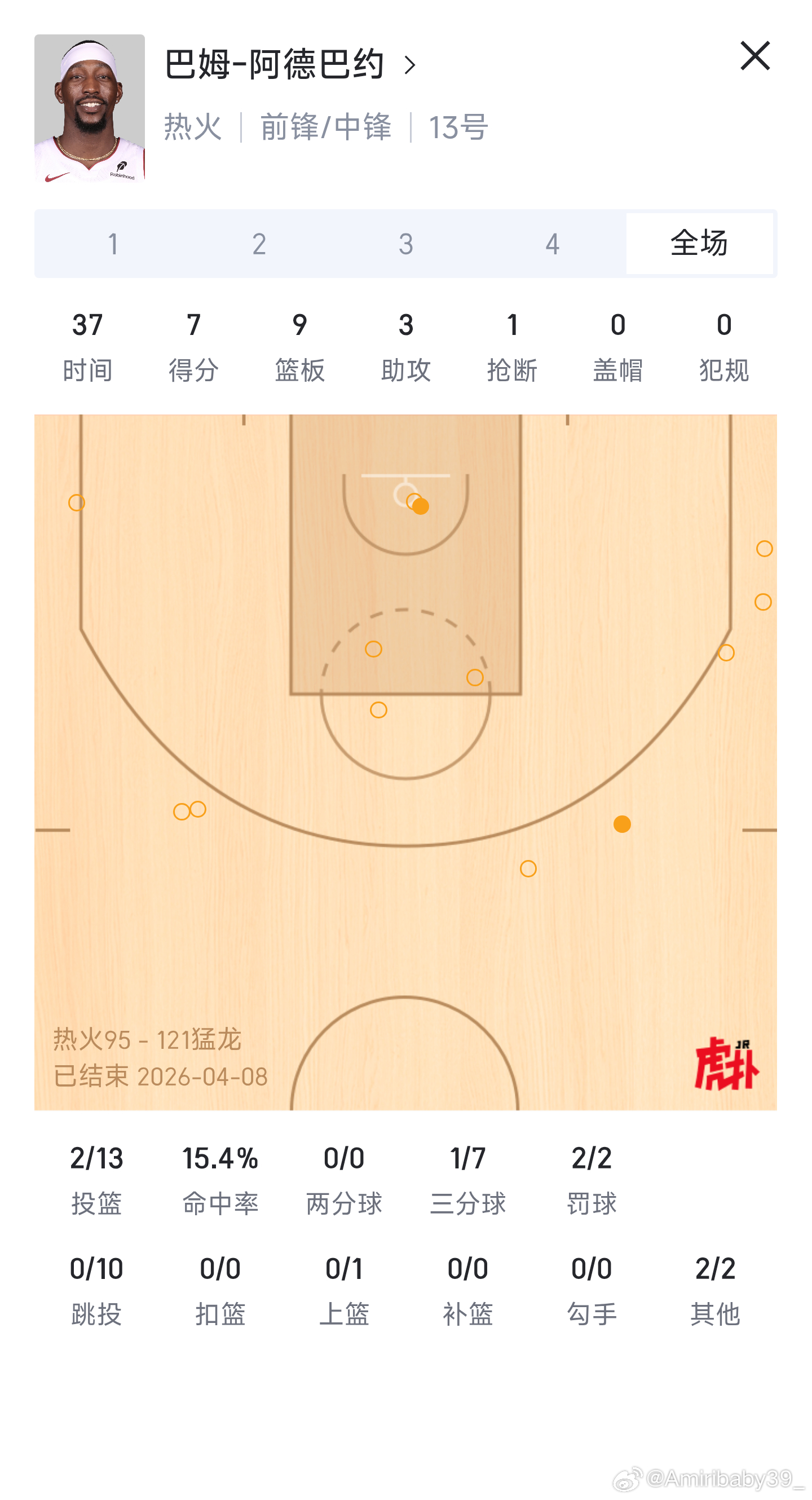 7分中锋阿德巴约真-7分中锋