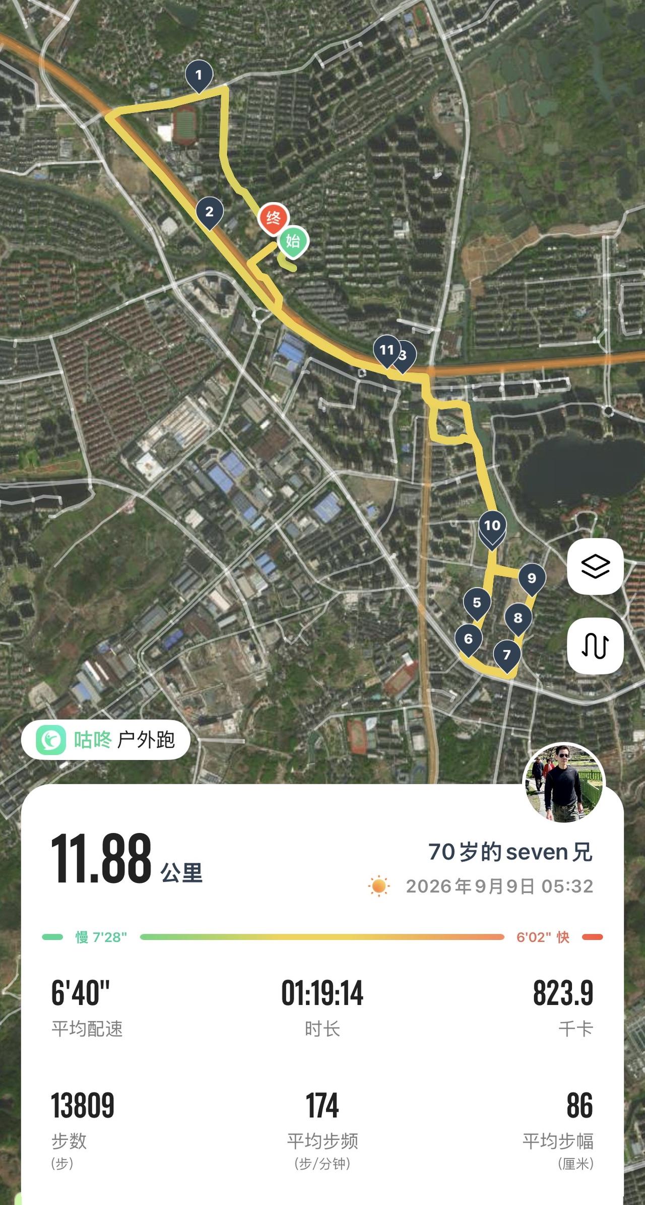 跑二休一，每次11公里，跑久跑远，跑出健康才是跑步的真谛！

我的跑步准则：跑二