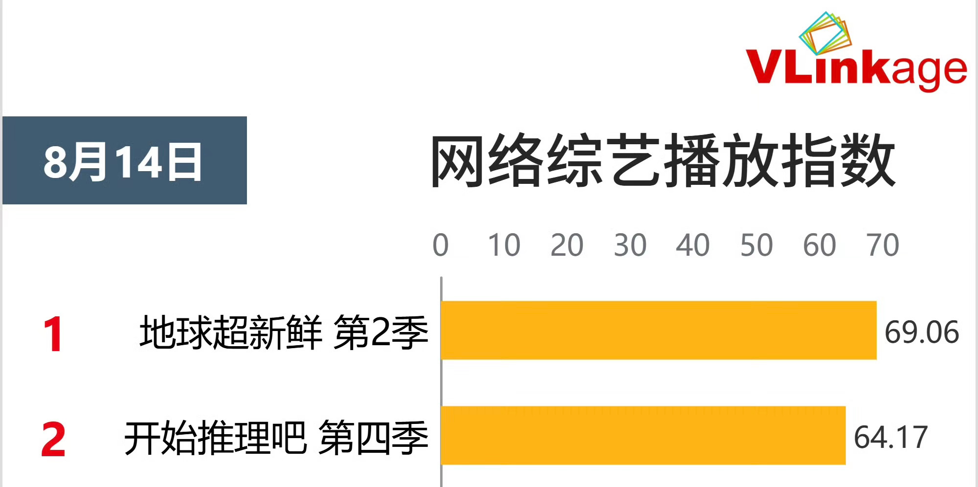 爆综之王刘宇宁！三栖三顶国民巨星刘宇宁牛逼！刘宇宁刘宇宁地球超新鲜