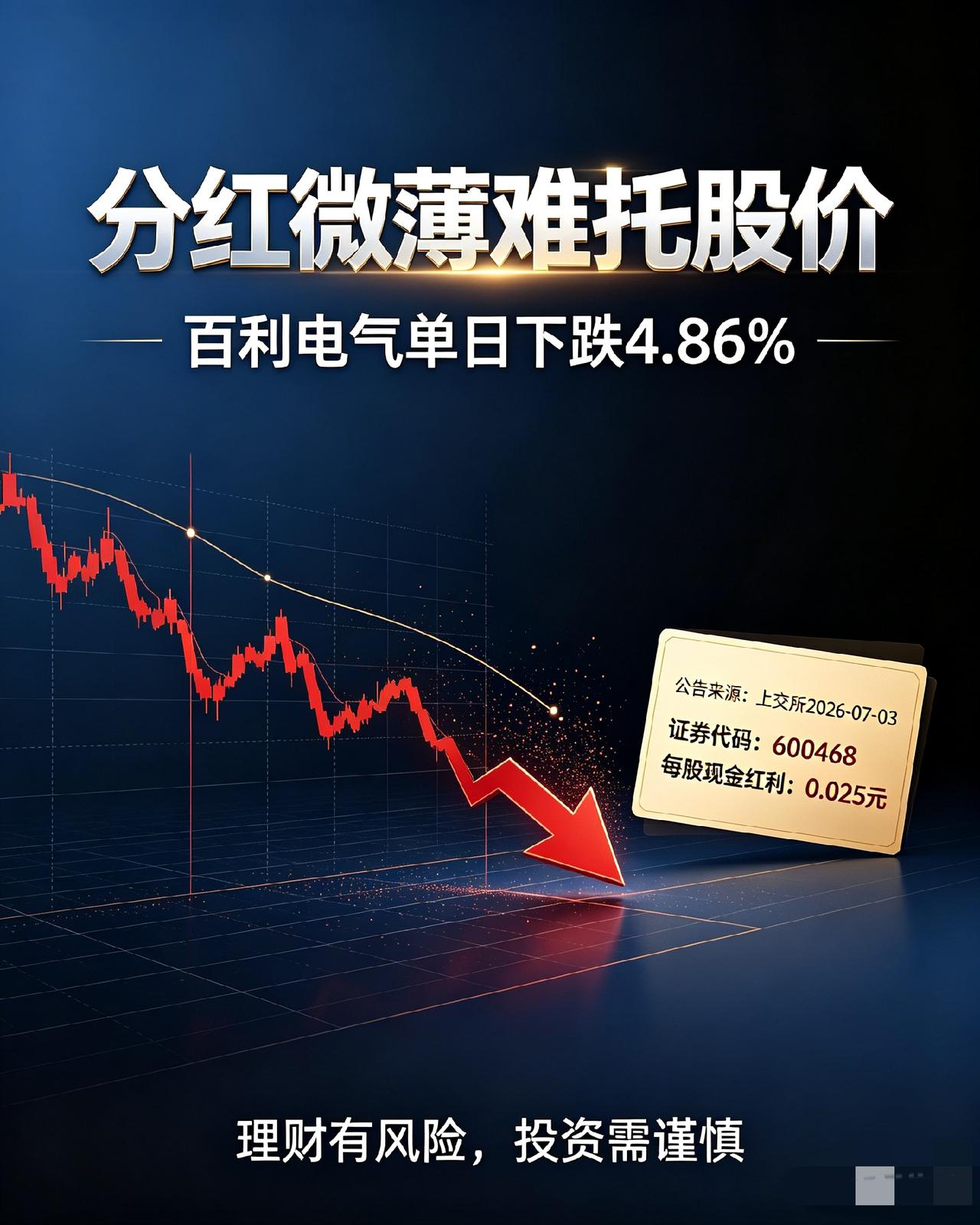警惕风险｜分红微薄难托股价，百利电气（600468）今天单日大跌4.86%遭市场