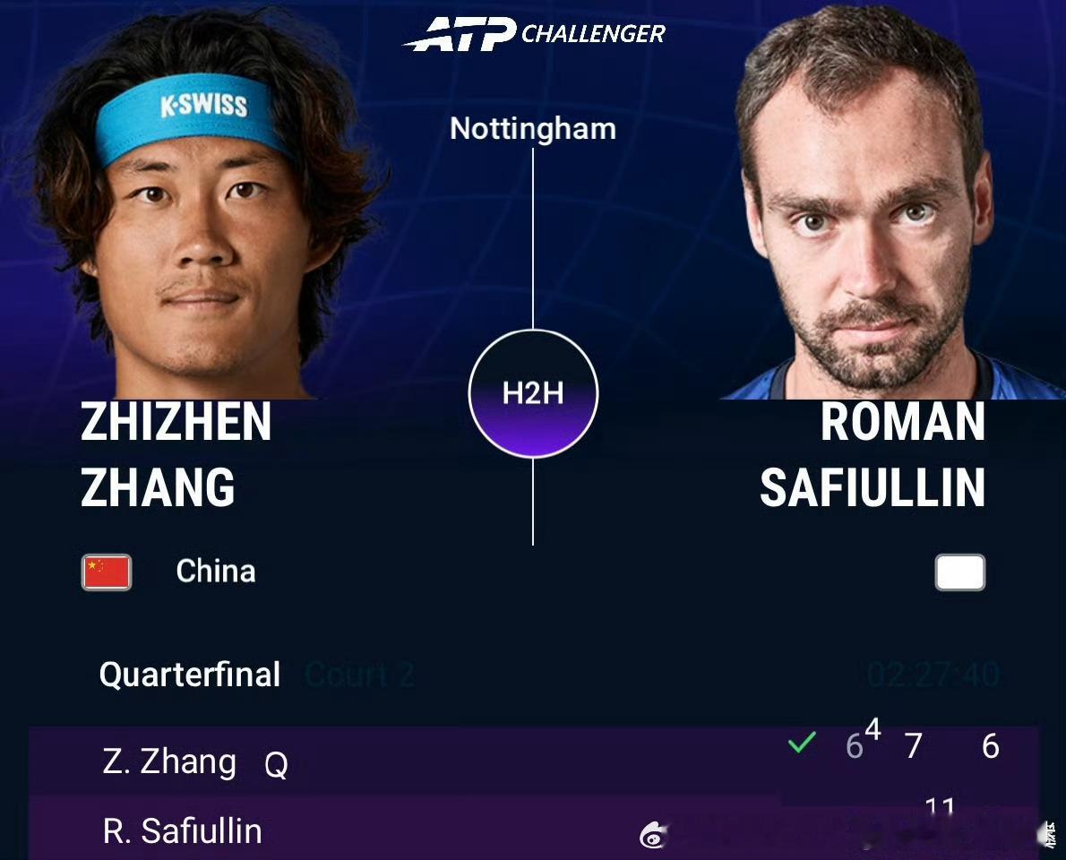 今日中国🇨🇳选手ATP挑战赛战况🔥🇬🇧诺丁汉站1/41️⃣/4️⃣决赛