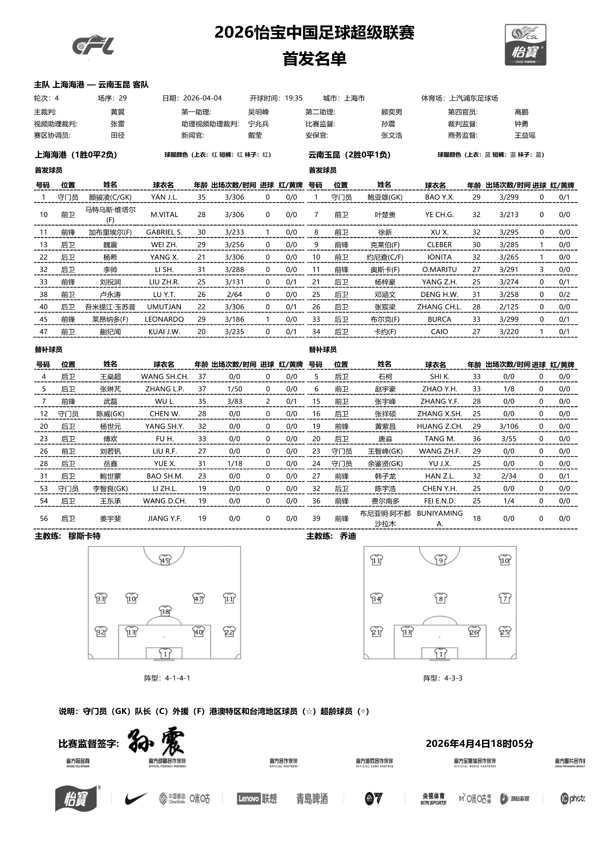加油💪上海海港