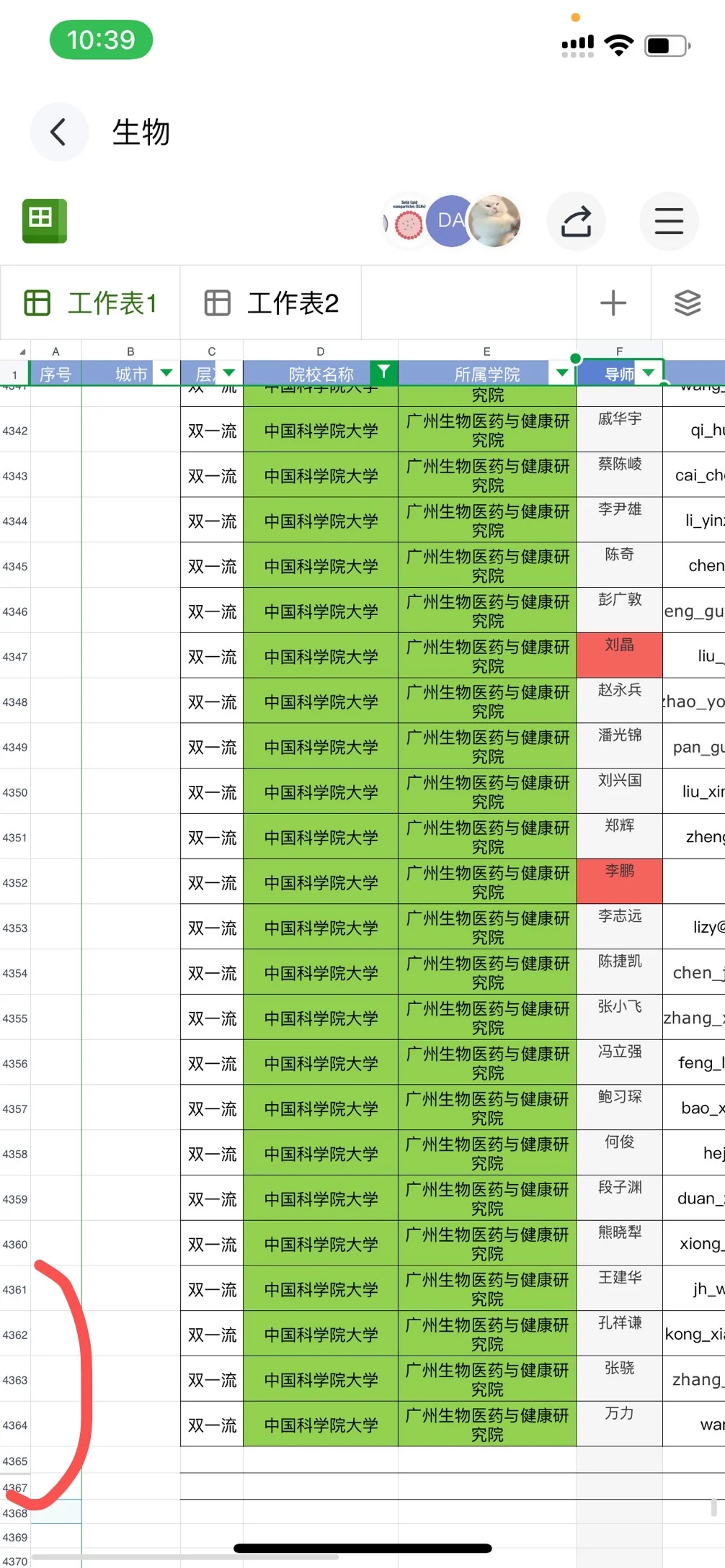 生物类博导4332个 博士点100多个