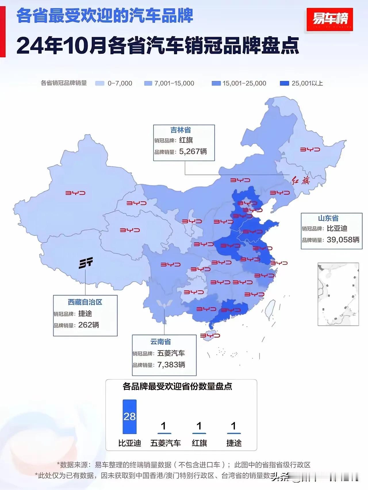 比亚迪猛不猛，你们直接看这张图片就行了。
是的，基本统治了全国。