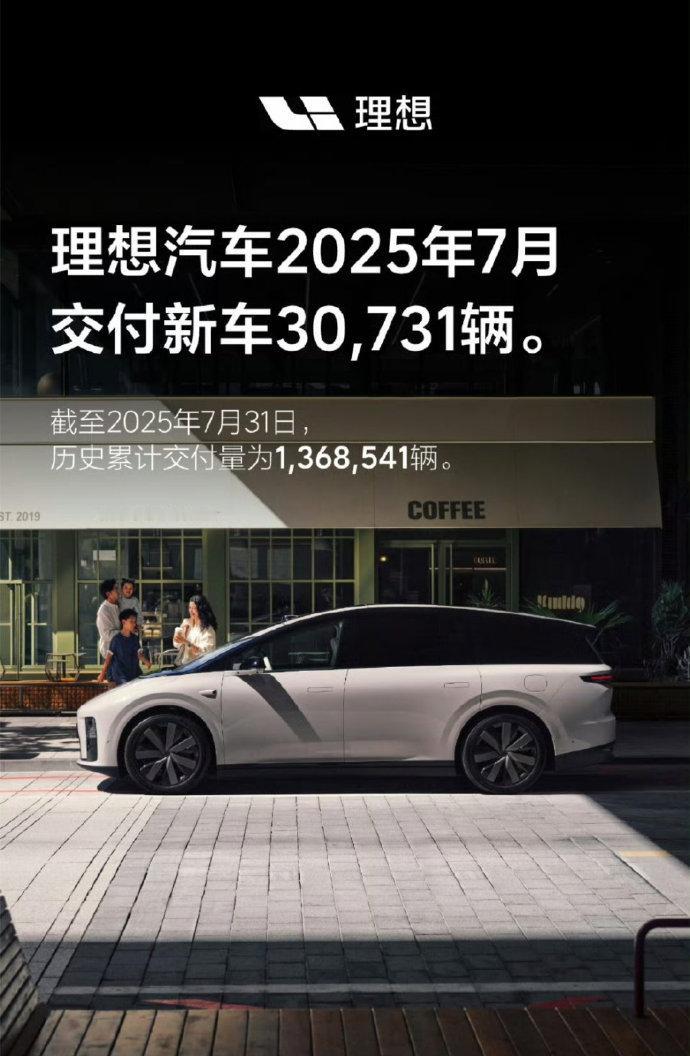 理想7月份交付量也在3万+台，新的纯电成员i8已经上市，不过8月才开始交付。
最