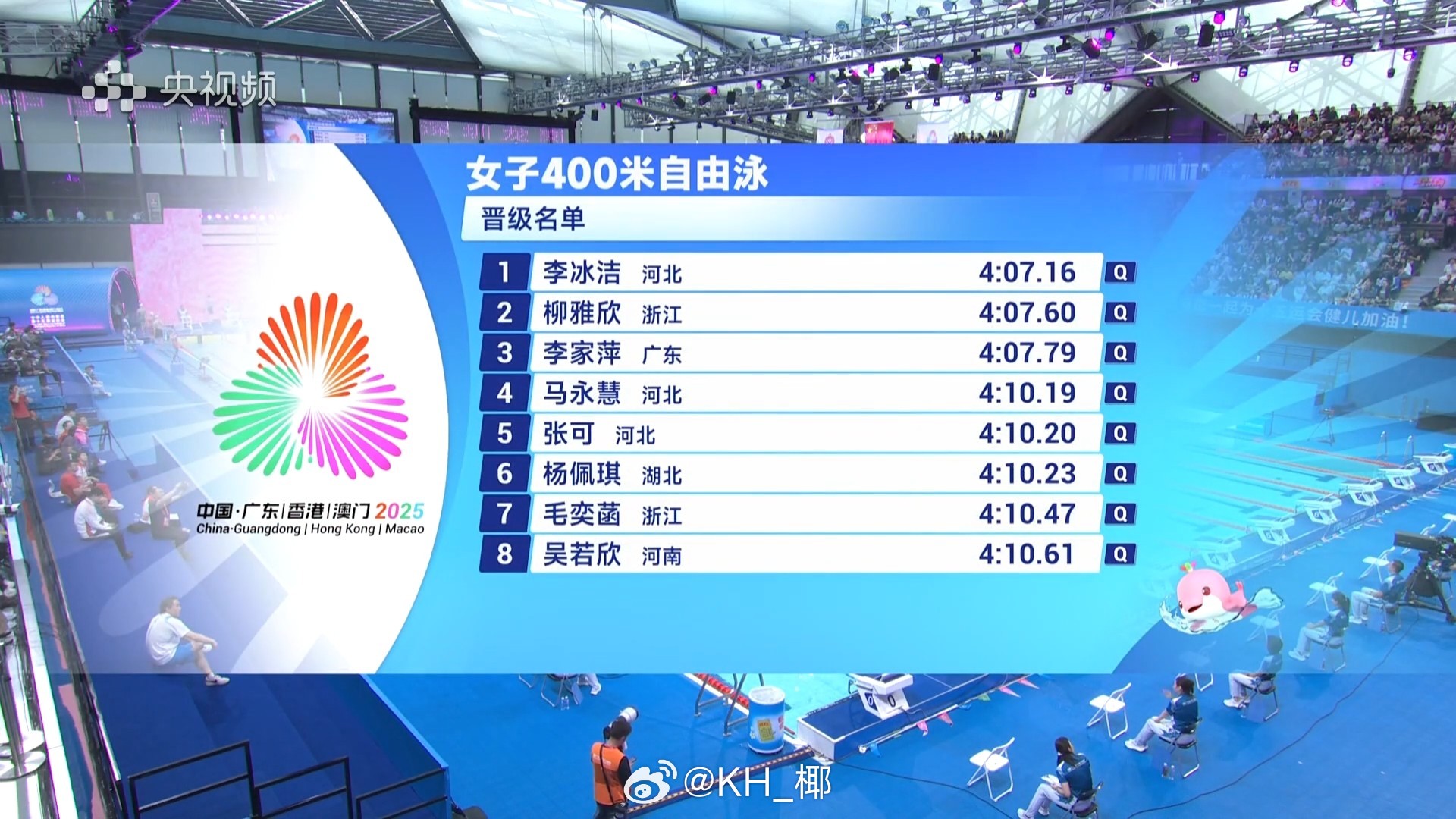 第十五届全国运动会 女400自预赛李冰洁 4:07.16柳雅欣 4:07.60李