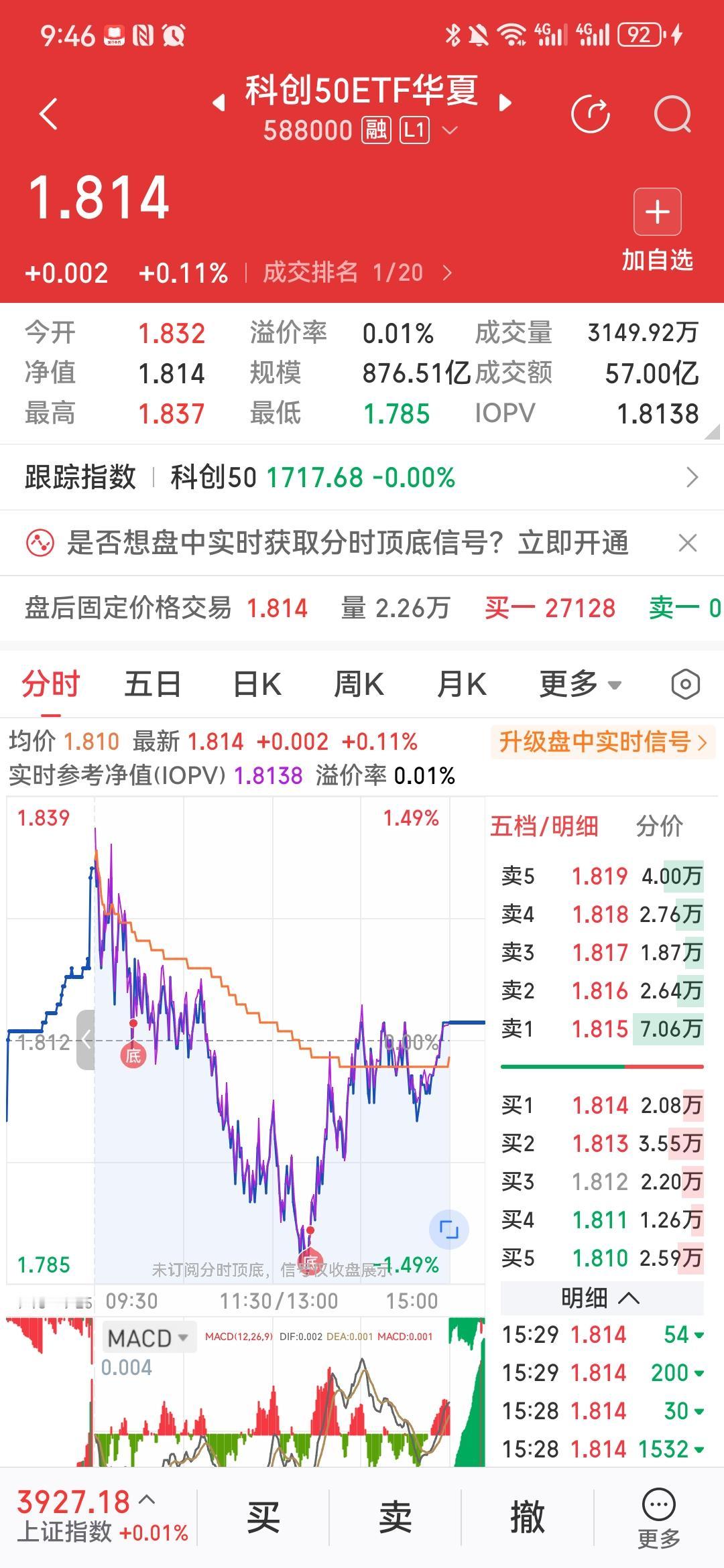 避雷三类型：0.92 元面值雷 + 285 亿无量跌停 + 高换手出货
周五跌停