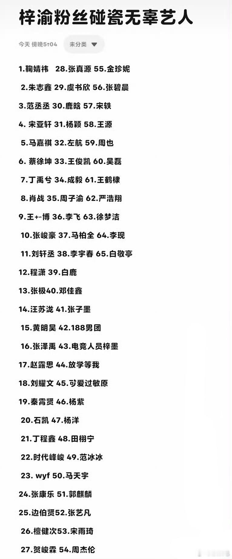 祝贺🤗梓渝登顶内娱杂志销量第一 ​​​