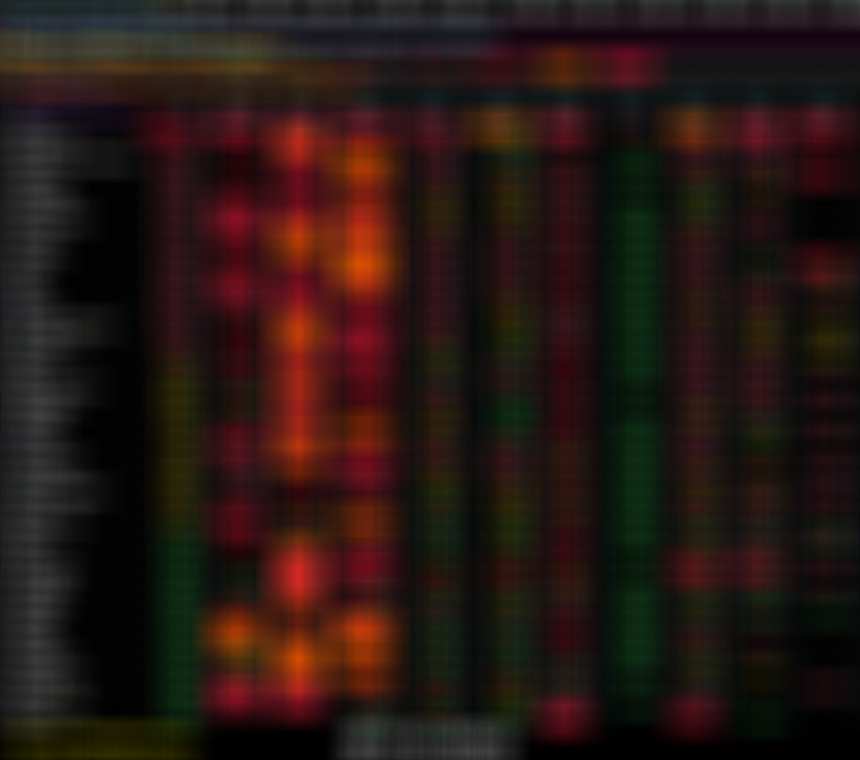 随着美国政府停摆结束，贸易数据恢复正常，这是自9月以来的首次更新，按行业和贸易对