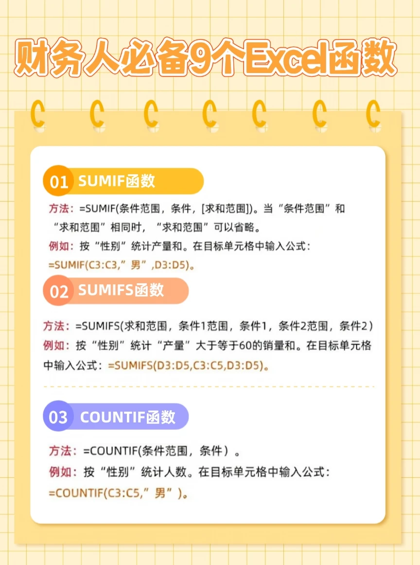 学会这9个函数，你的Excel就很牛了！