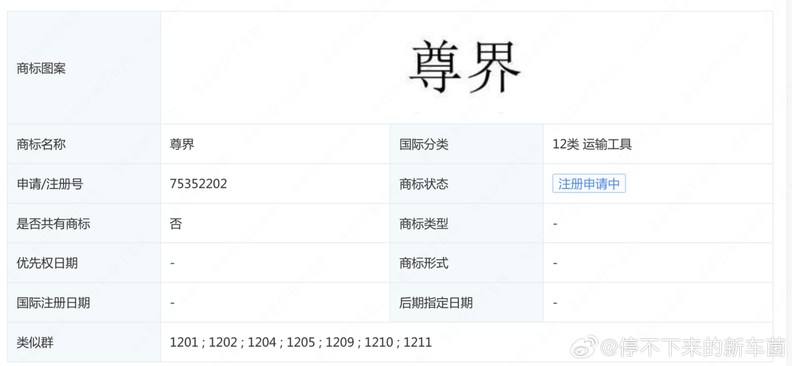 #这是你要的潮车吗# 网传华为申请了尊界和擎界商标#汽车# ​​​