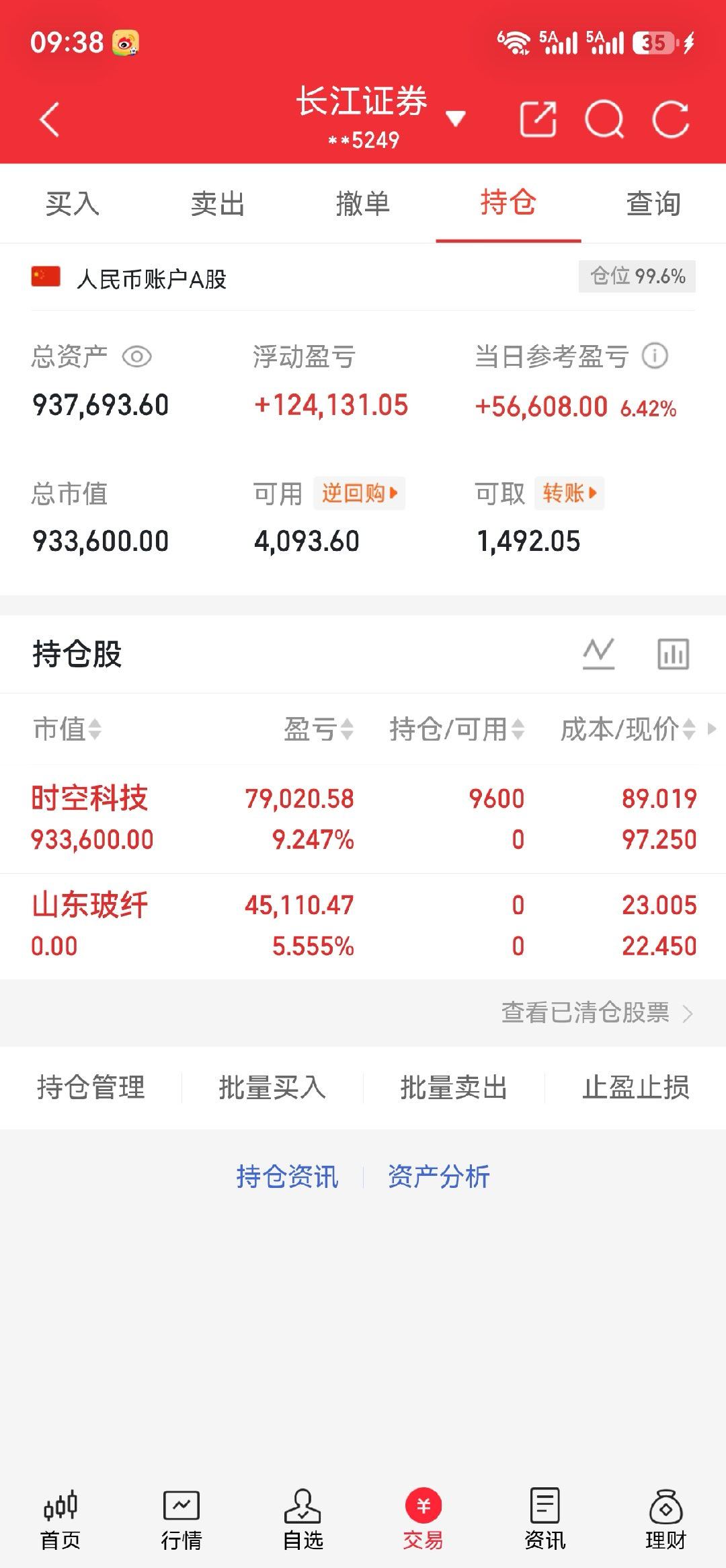 漂亮早盘果断放弃山东玻纤，换上$时空科技 sh605178$成功涨停板了 