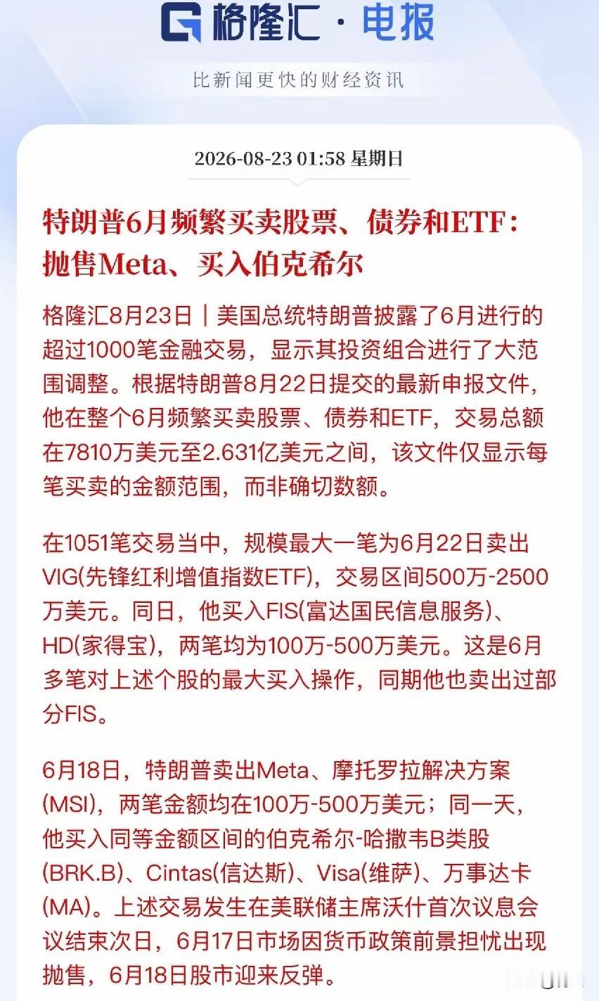 第一次听说，美国总统在职期间还可以炒股！
据媒体8月23日报道：美国总统特朗普披