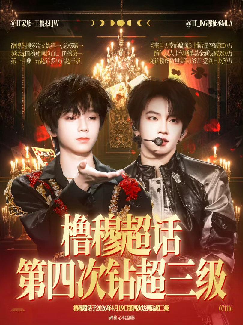 橹穆超话 首个且唯一CP超话四次达成钻三 橹穆超话四登钻三