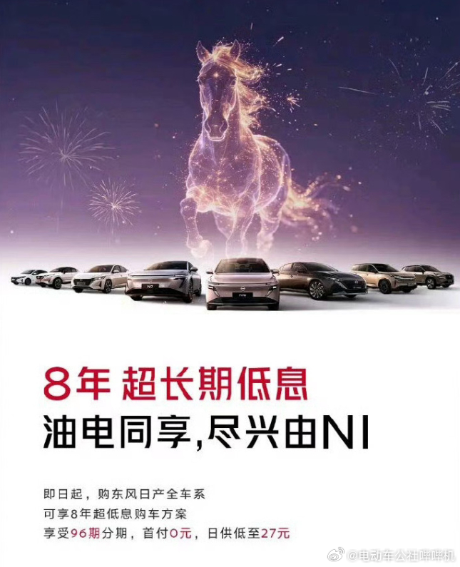 7年低息又新增品牌了，截至目前已有：特斯拉、小米、蔚来、乐道、理想、小鹏、极氪、
