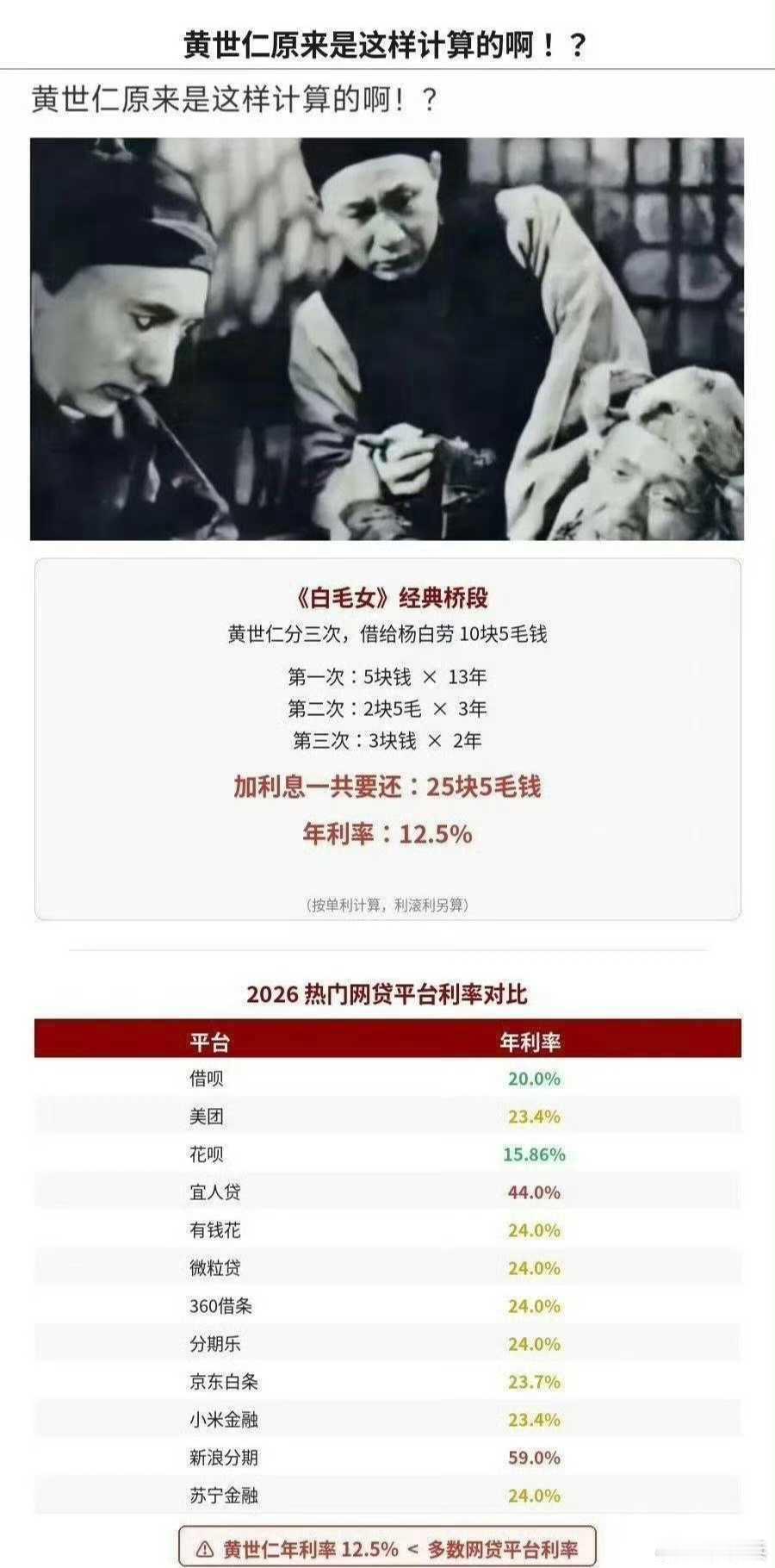 8月份居民消费价格同比上涨0.8%，环比甚至时隔两个月再次转负。北京统计局数据显