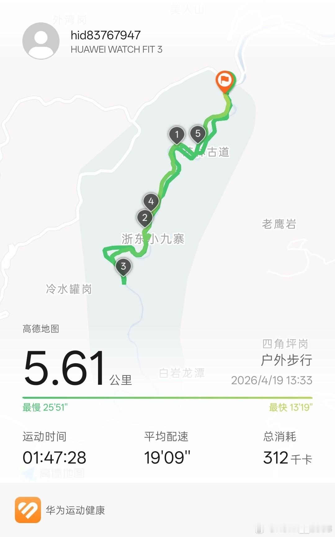 今日运动量完美达标！ 