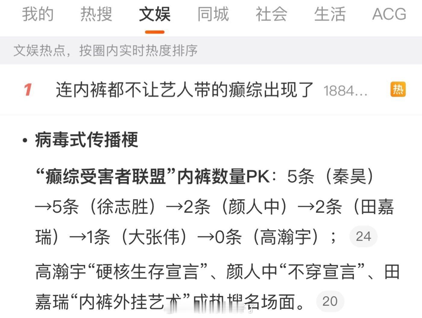 这个是一个综艺的词条，但是看起来也不好玩也不太卫生啊。🙉连内裤都不让艺人带的癫