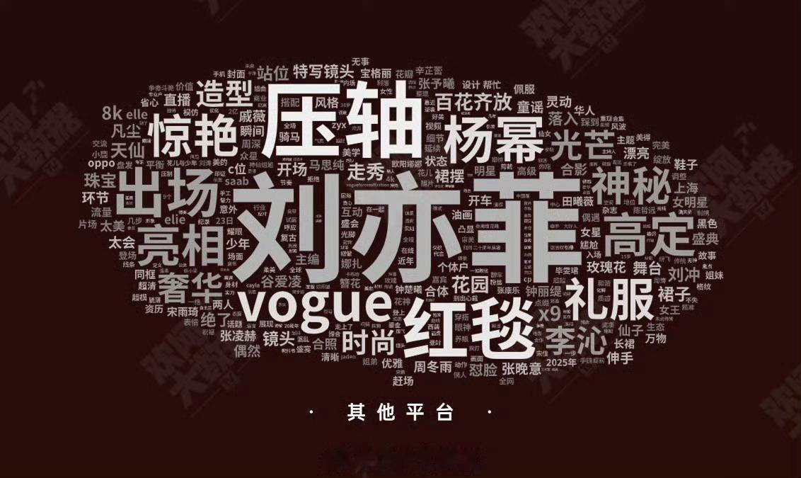 VOGUE只能说感谢巨星刘亦菲出席惹 一己之力赋予了这次盛典最强的星光 压轴和C