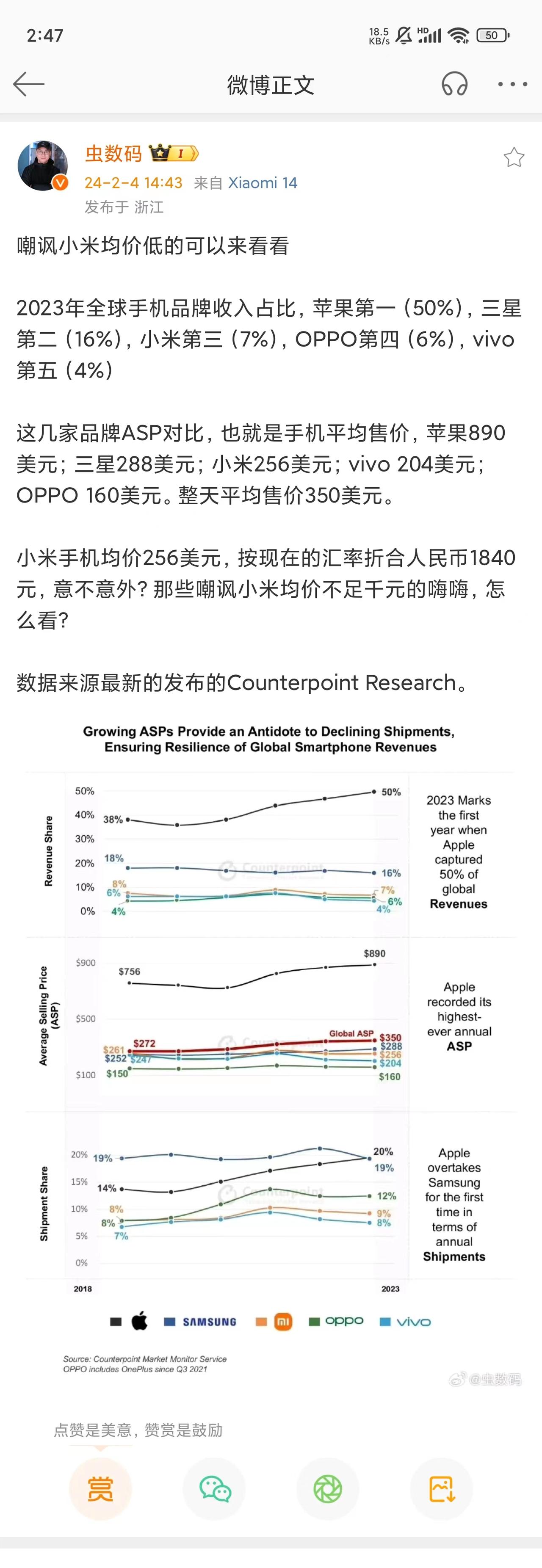 库克看了都惊讶，小米手机均价仅次于苹果、三星，“小米手机均价低”的论调宣告终结！