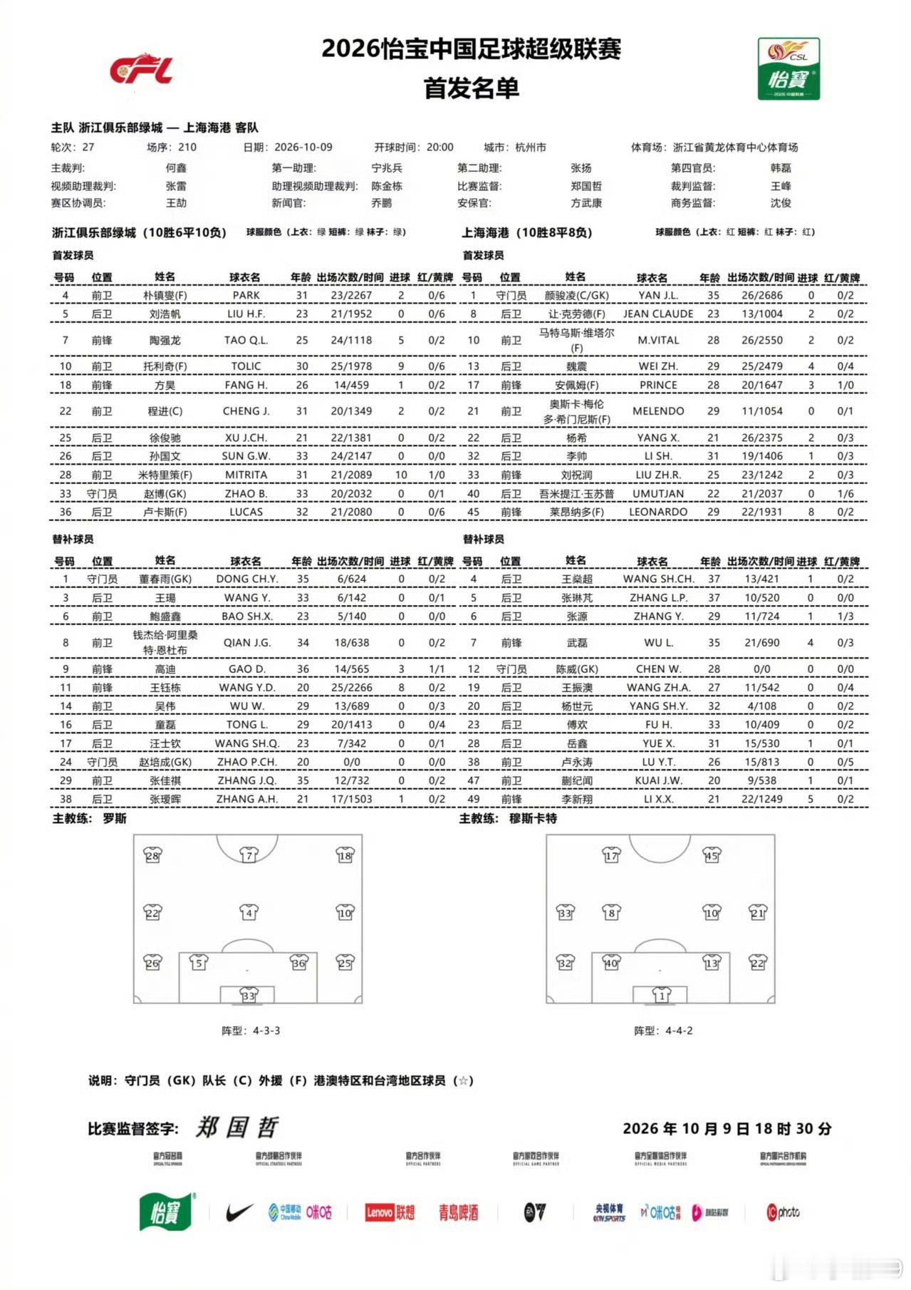 今天另外两场比赛的出场情况，我想看看罗斯·阿洛伊西能不能够战胜穆斯卡特。 ​​​
