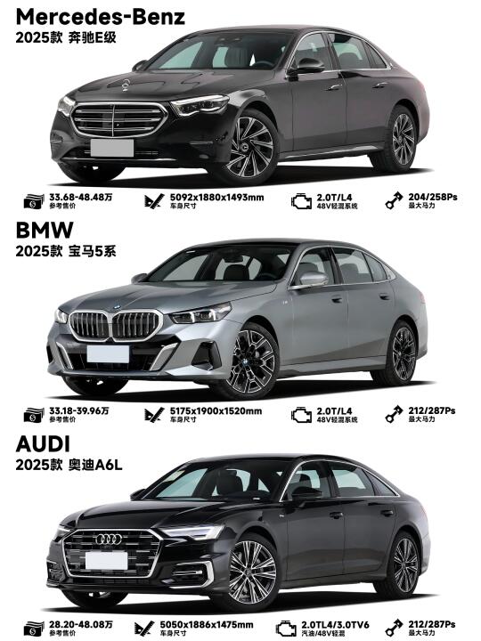 30多万，你还会选择BBA德系三巨头吗？