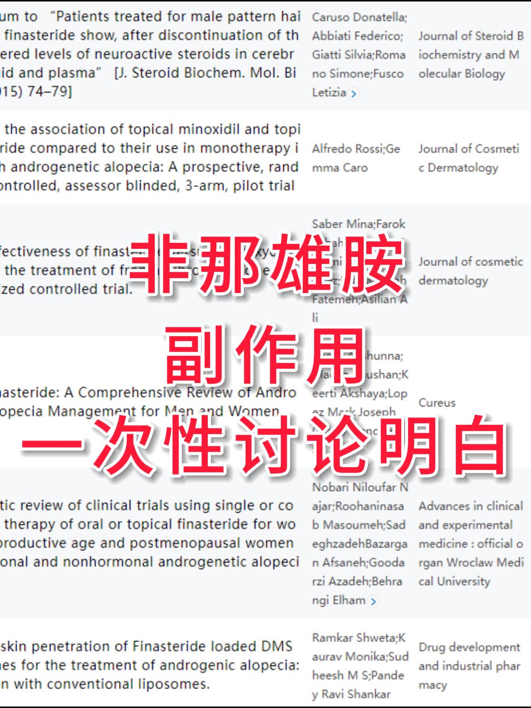 非那雄胺副作用真的那么大？一次性讨论明白。我们都知道非那雄胺是通过抑制...