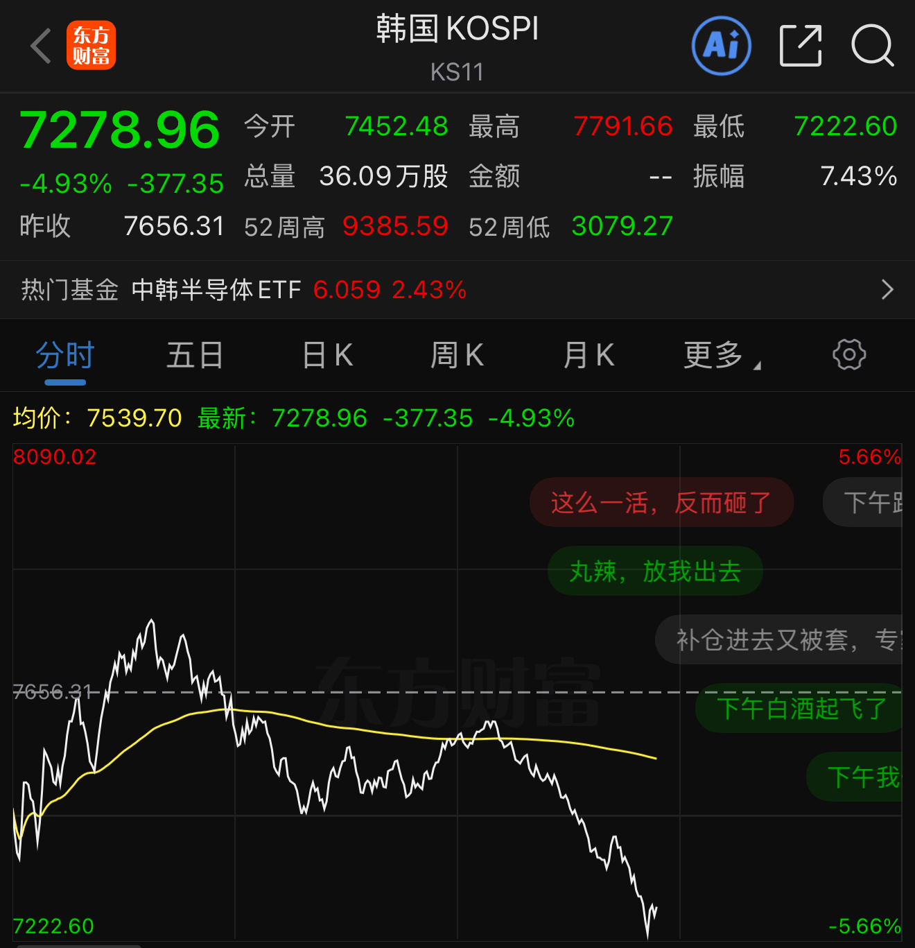 熔断小王子 