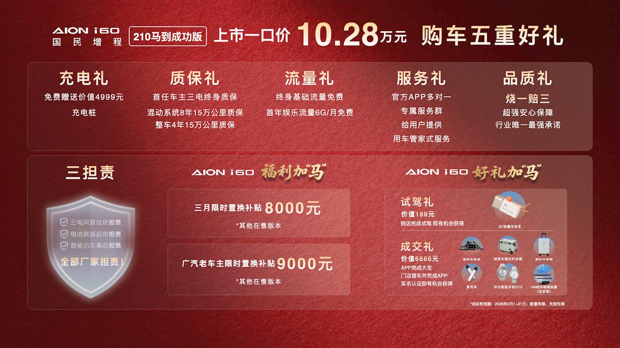 定价10.28万元，埃安i60加推埃安i60国民增程 210马到成功版。2026