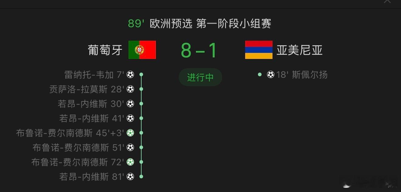 8比1了！B费戴帽，若昂-内维斯也戴帽。 