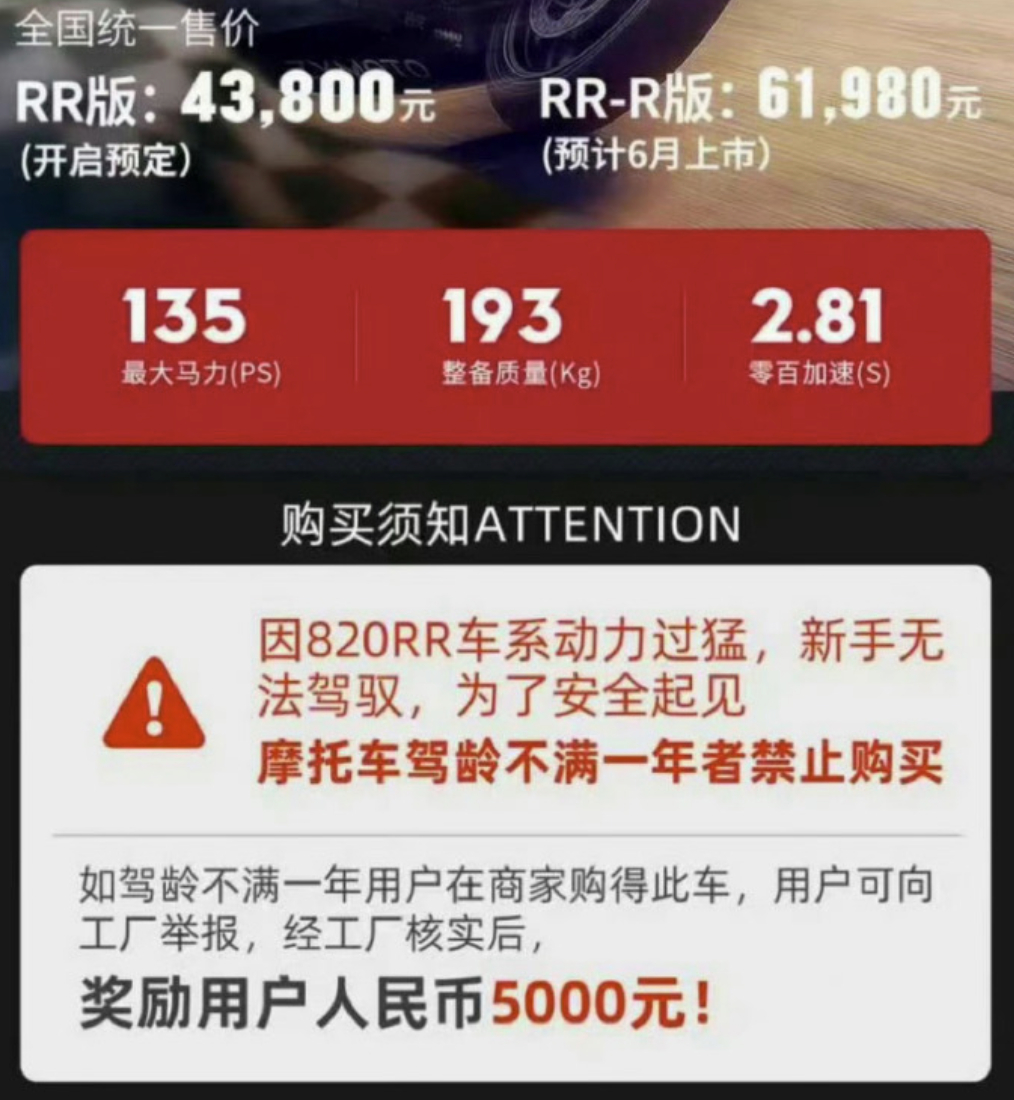 张雪机车在小程序2周卖了超万台，订单已经排到6、7月份了。这几天看了很多关于他的