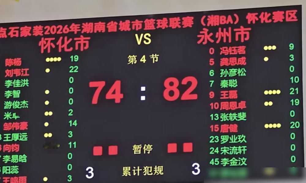 一只脚已经出局，永州队更衣室死一般沉寂，直到那个9号推开了门。
别扯什么战术板