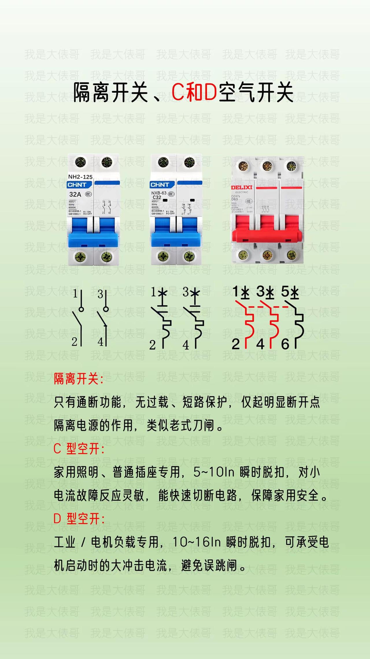 隔离开关和CD空开的区别。c型空气开关 d型空气开关