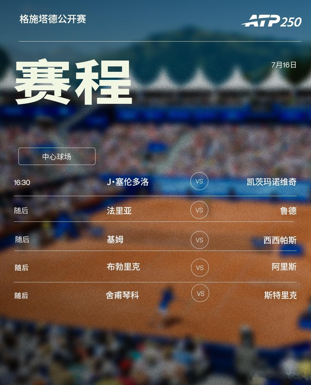 三站ATP250 红土赛事周四赛程如下，均为北京时间📅📍格施塔德🎾布勃里克