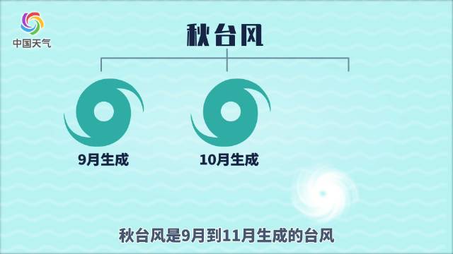 #台风梅花来了#你以为夏天结束，台风就拜拜了吗？那是你还不知道秋台风的存在。秋台风指的是9-11月生