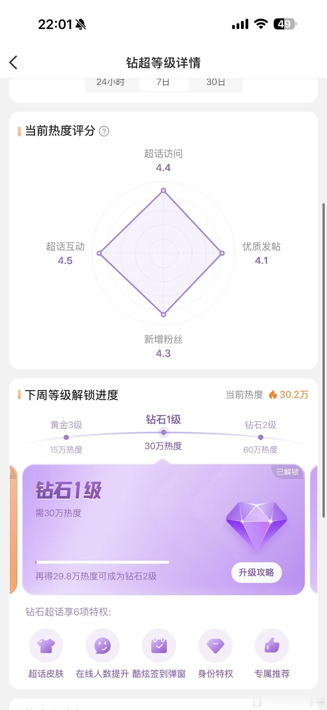 001刘浩存达成00🌸首位钻超，恭喜存宝，存毛伟大[送花花][送花花] ​​​